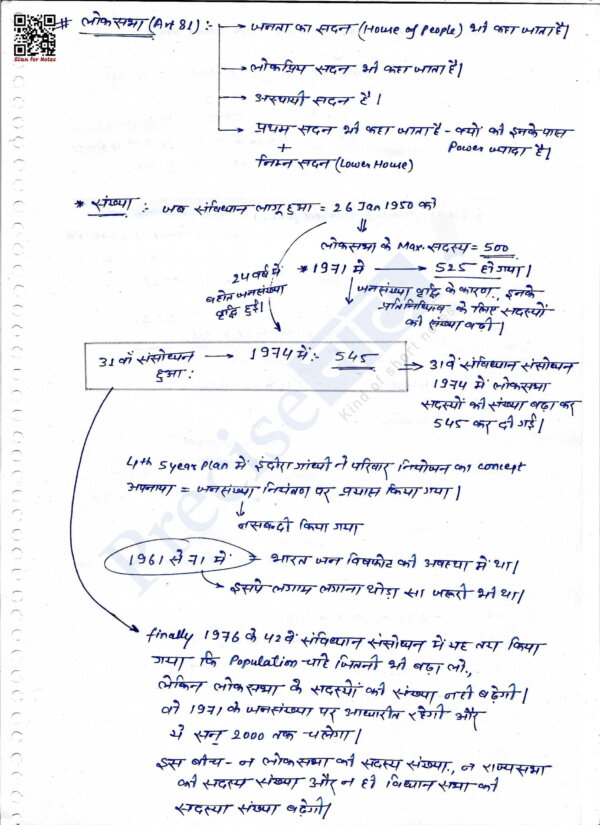 Indian Polity - Image 3