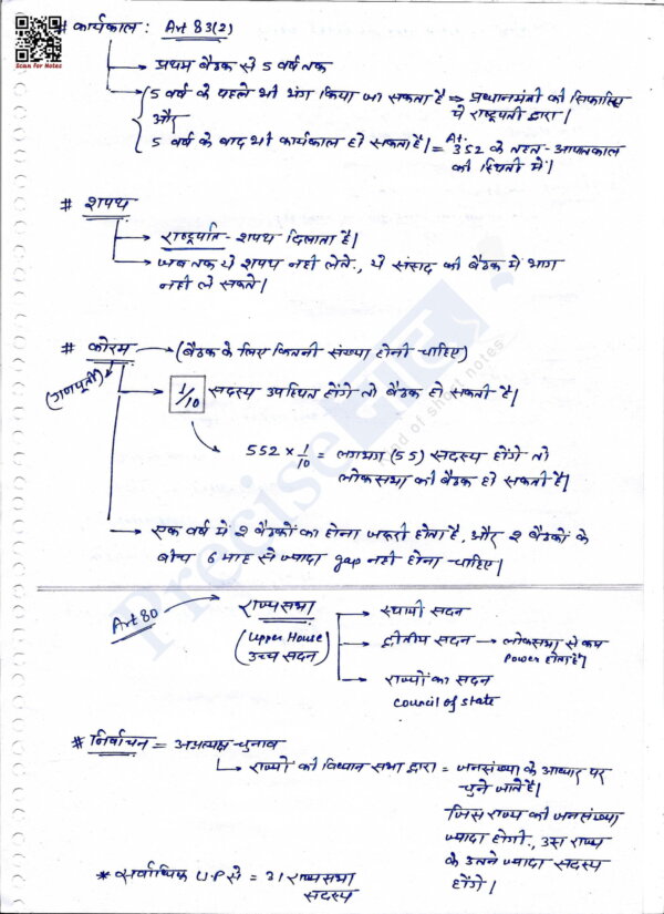 Indian Polity - Image 4