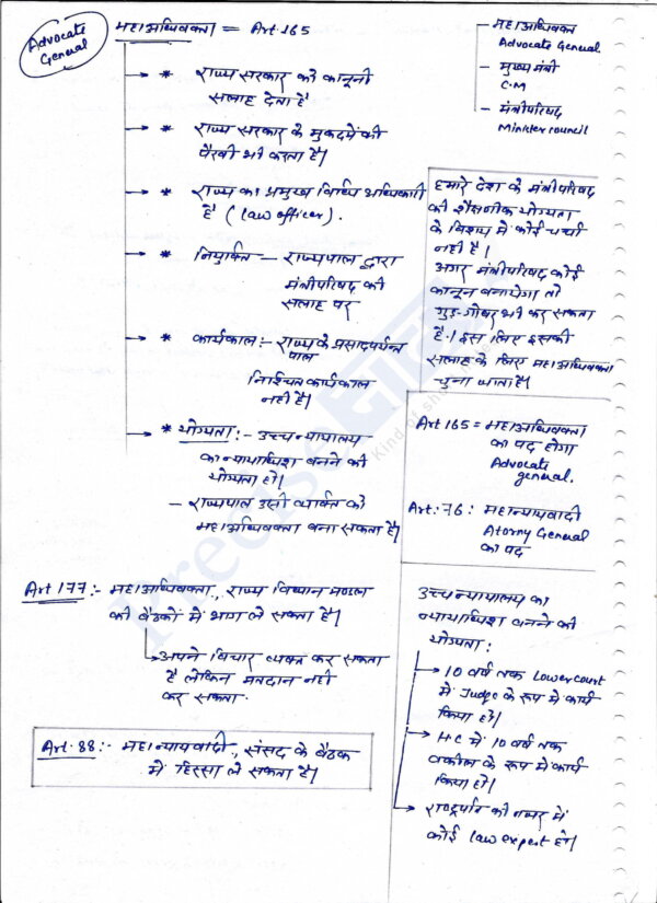 Indian Polity - Image 5