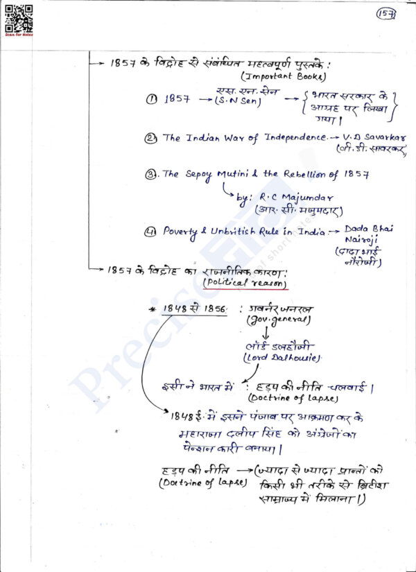 Modern History - Image 3