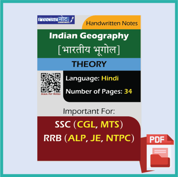 Indian Geography notes by R K Dubey Sir