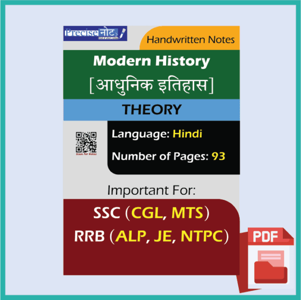 Modern History by Abhishek Suman Sir